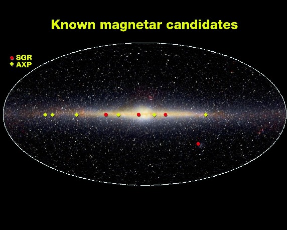 Image magnetars