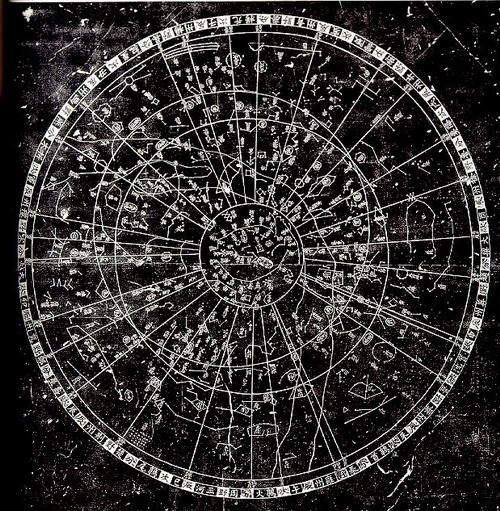 Ókori ábrázolás a kínai csillagképekről