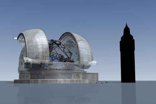 Az EELT (European Extremely Large Telescope, 42 méteres tükörrel) fantáziarajza a Big Ben óratoronnyal az összehasonlítás végett.