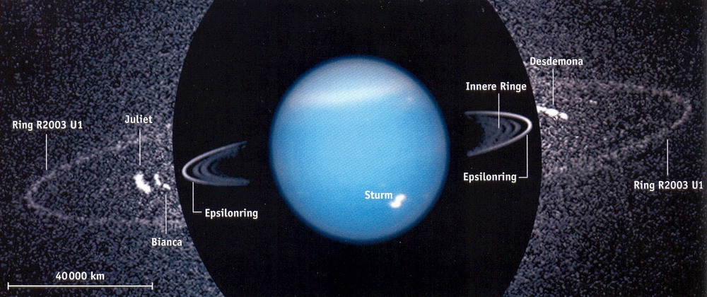 Az Uránusz és A Holdai Rajz