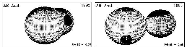 \resizebox*{14cm}{!}{\includegraphics{abandfoltok.eps}}