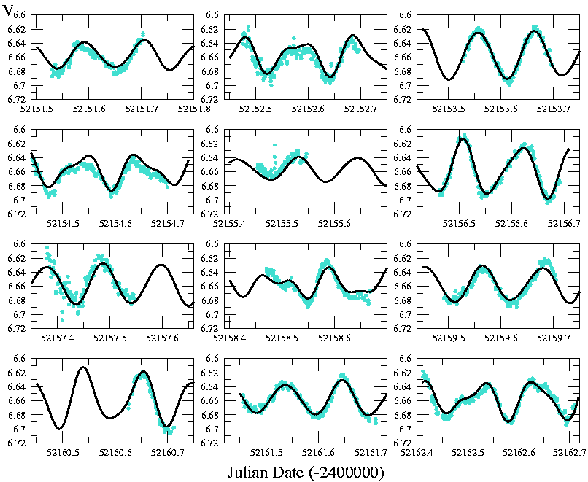 \resizebox*{13cm}{!}{\includegraphics{v784cas.eps}}