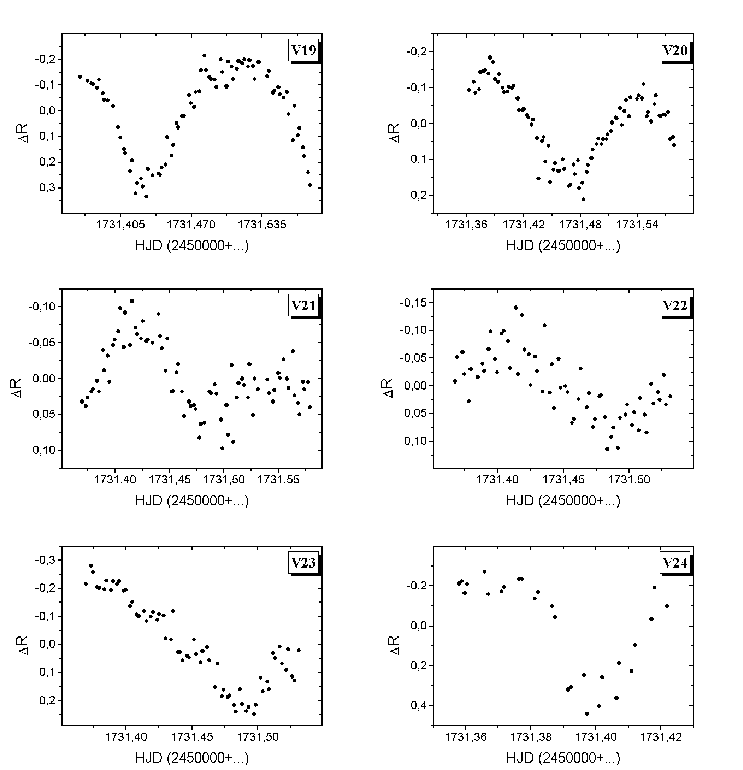 \resizebox* {!}{17cm}{\includegraphics{abra/19_24.eps}}