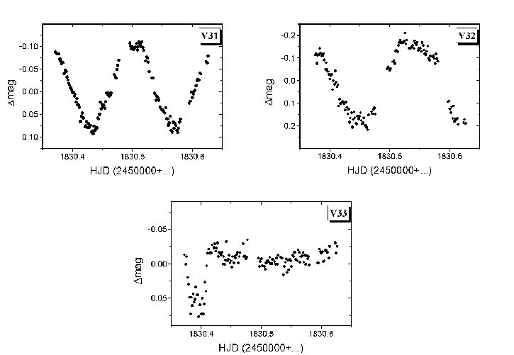 \resizebox* {16cm}{!}{\includegraphics{abra/31_33.eps}}